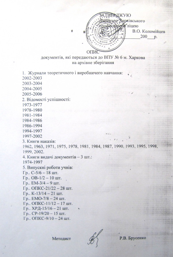 Опись документов, которые передаются в ВПУ № 6 г. Харькова на архивное хранение.
